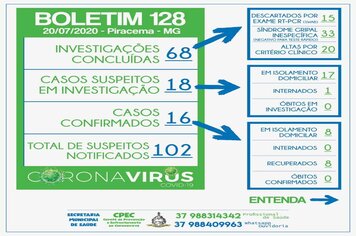 Foto - BOLETINS INFORMATIVOS COVID-19